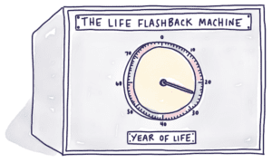 The Life Flashback Machine