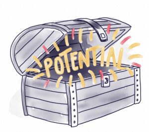 Your treasure chest full of potential