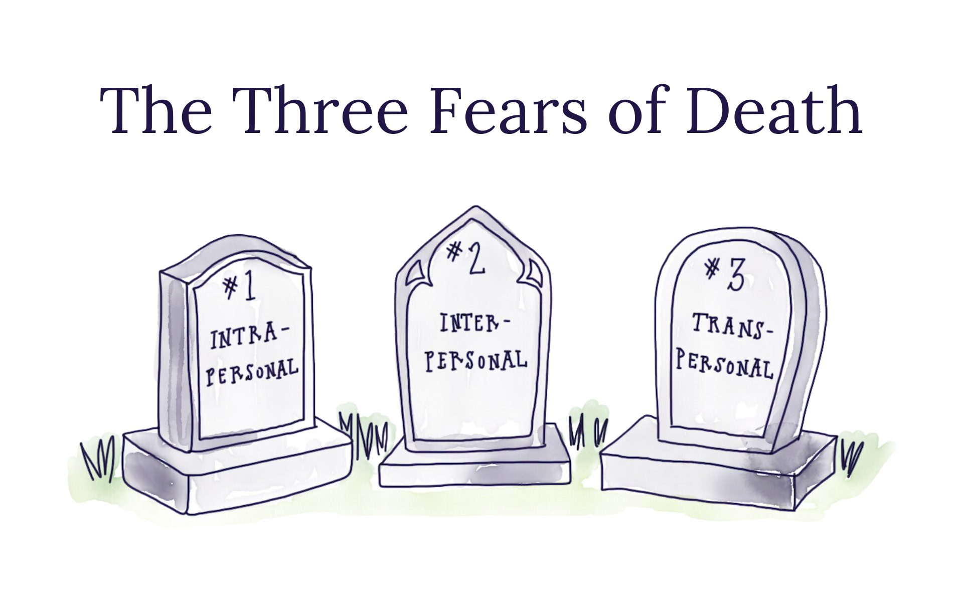 The Three Fears of Death: Let’s Fix Yours