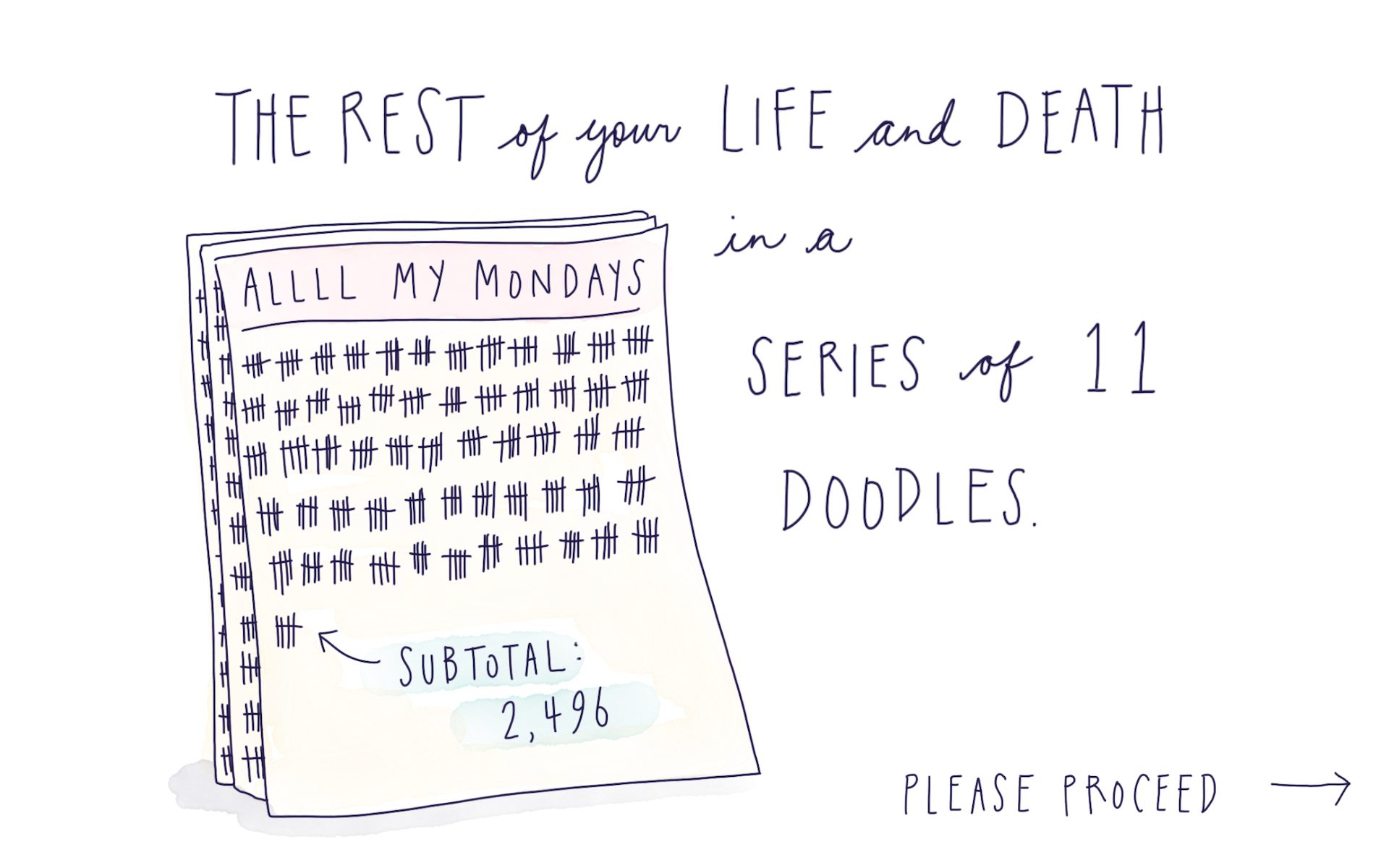 The Rest of Your Life (and Death) in a Series of 11 Doodles