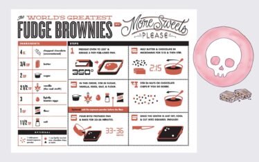 The YODO Brownie Recipe!