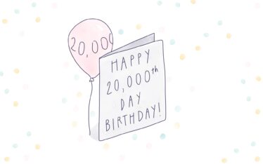 Do You Know Your 20,000th Birthday?