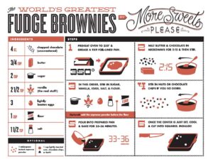 My Brownie Recipe