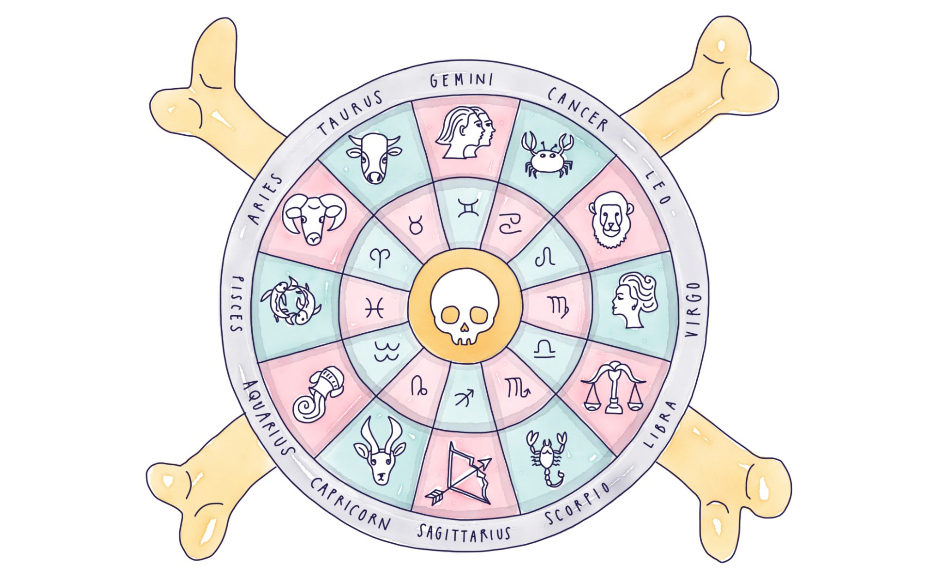 Your Reaper-Inspired Horoscope to Live (er, Die) By