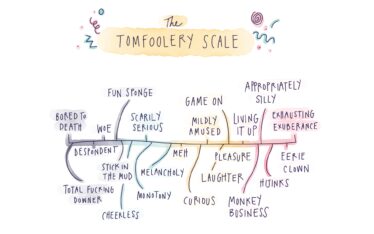 The Benefits of a Tomfoolery-Filled Life