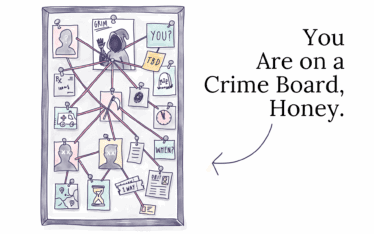 You Are on a Crime Board, Honey