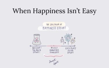 When Happiness Isn’t Easy