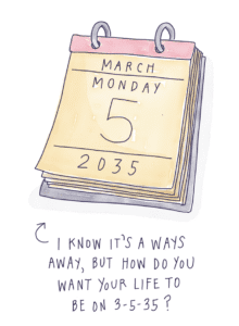 March 5, 2035... TBD!?