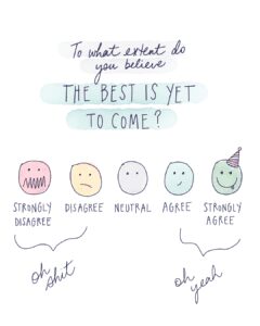 To what extent do you believe the best is yet to come?