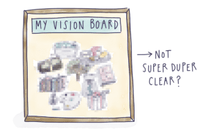 My Blurry Vision Board
