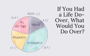 If You Had a Life Do-Over, What Would You Do Over?